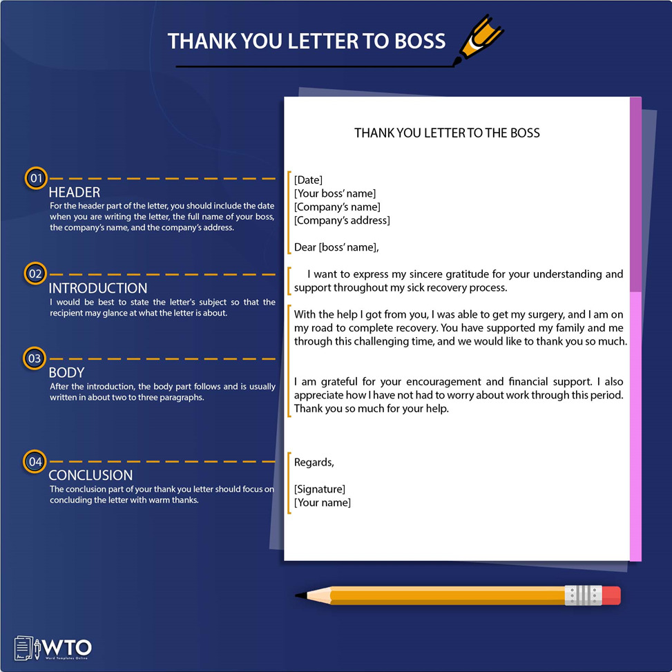 Thank you Letter to Boss Infographic. How to write