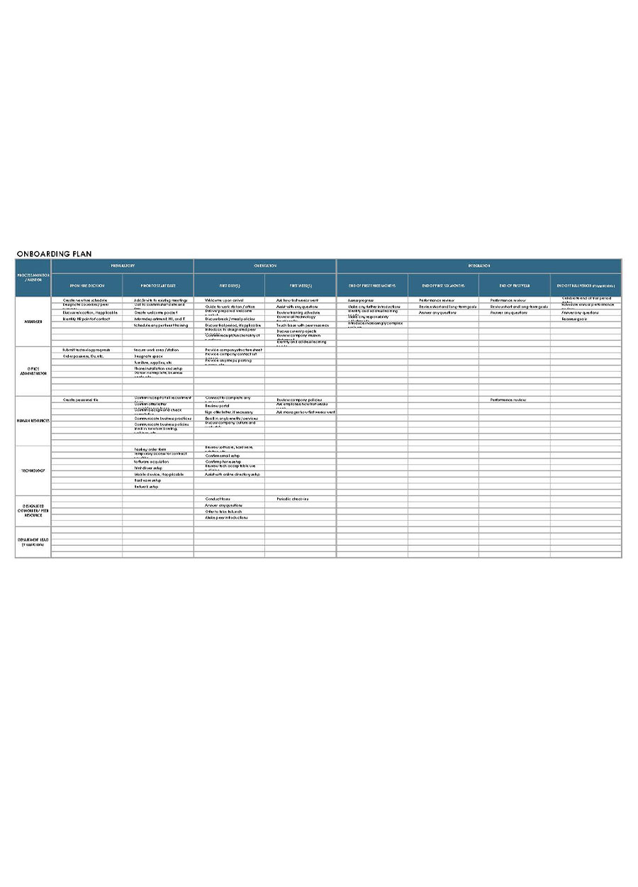 free onboarding checklist template word