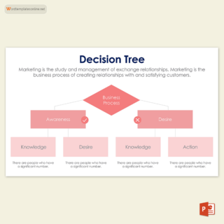20 Free Decision Tree Templates (PowerPoint, Word)