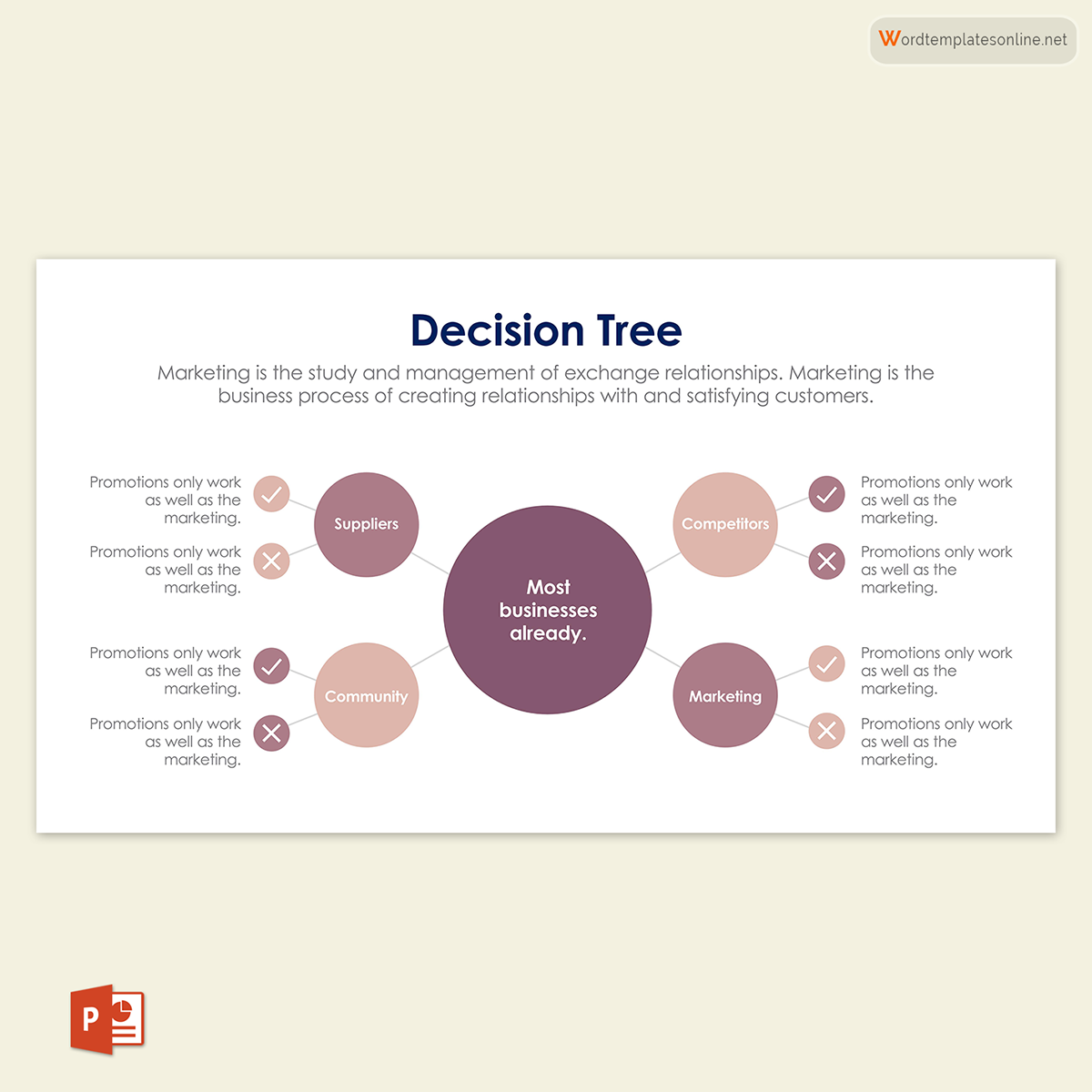 Free Decision Tree Template for PowerPoint 10