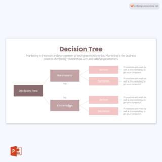 20 Free Decision Tree Templates (PowerPoint, Word)
