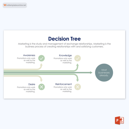 20 Free Decision Tree Templates (PowerPoint, Word)