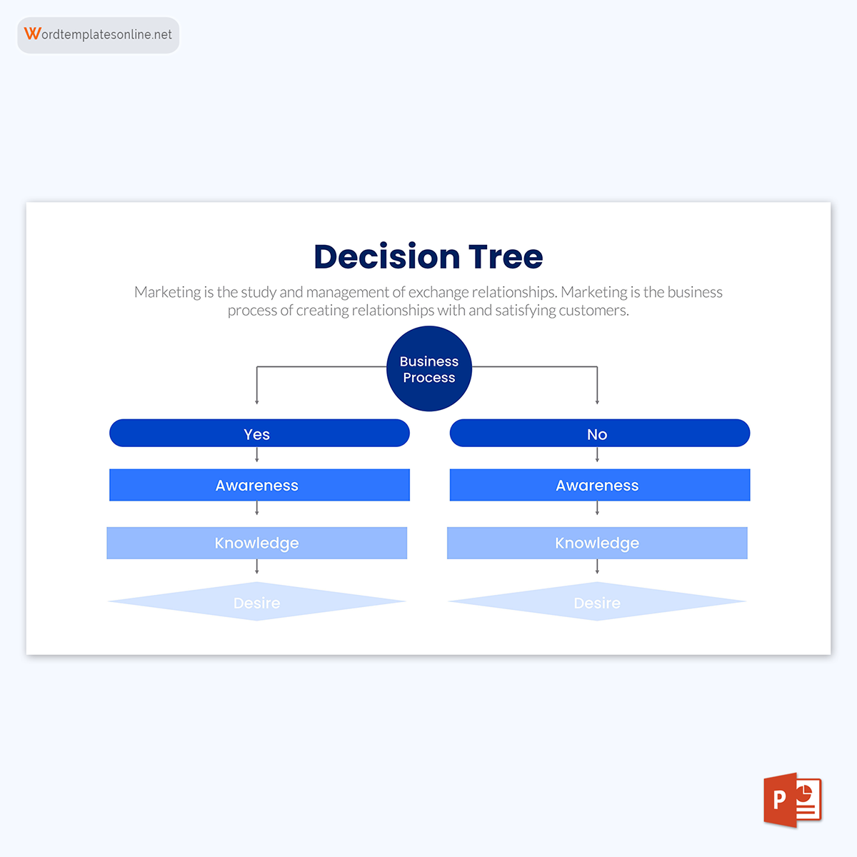 decision tree template word 02