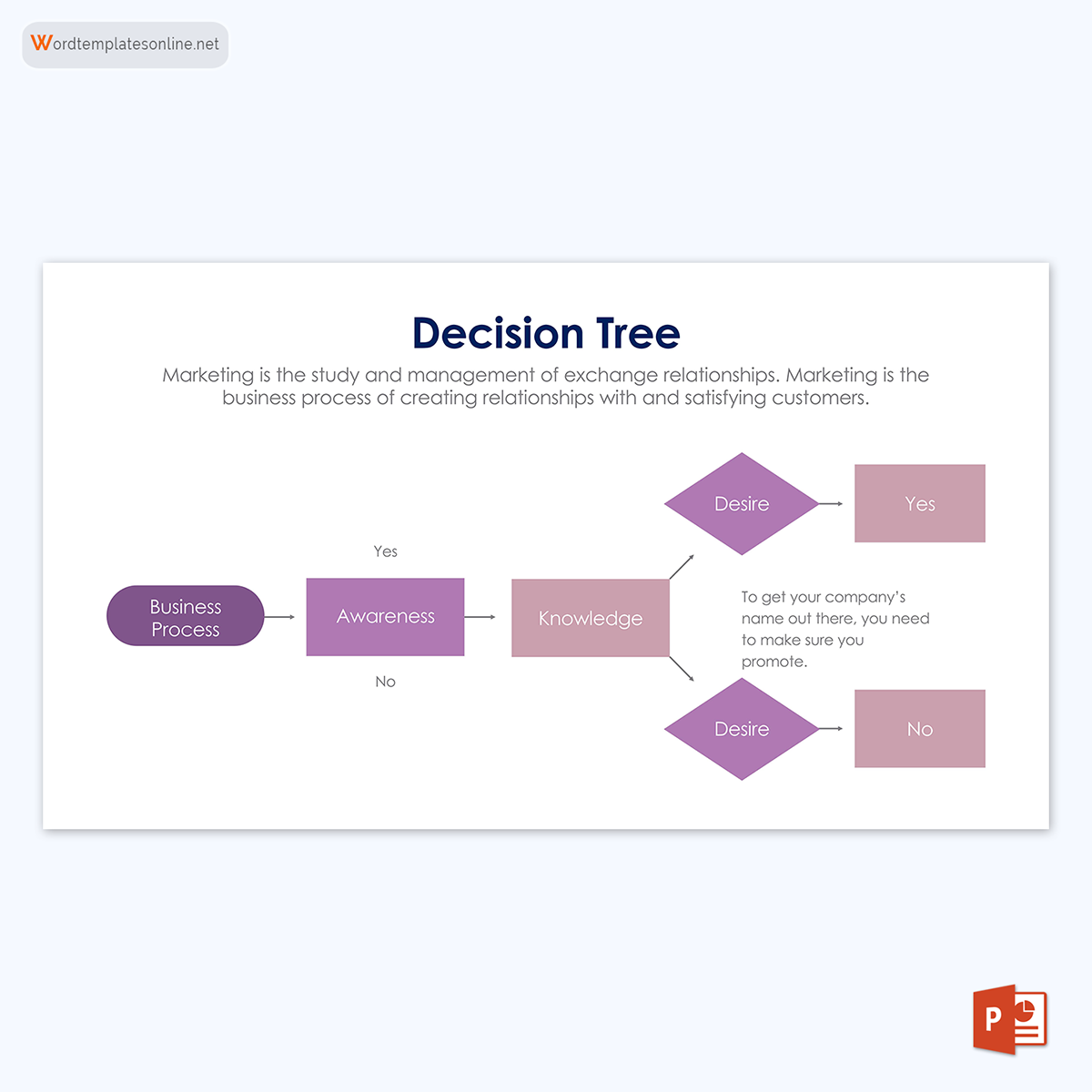 Free Decision Tree Template for PowerPoint 19