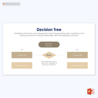20 Free Decision Tree Templates (PowerPoint, Word)