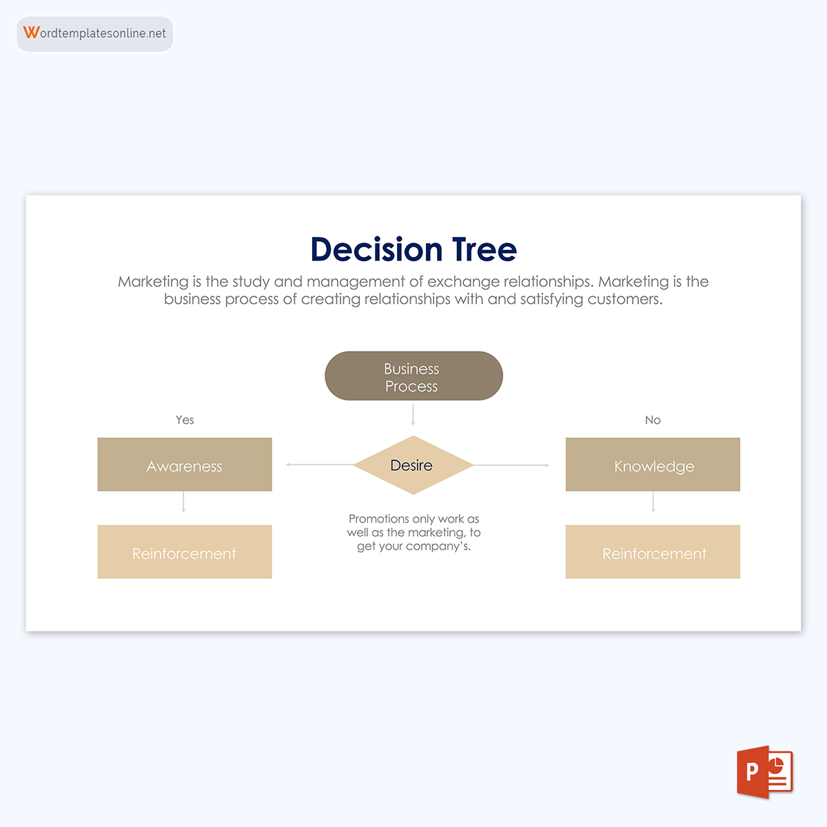Free Decision Tree Template for PowerPoint 20