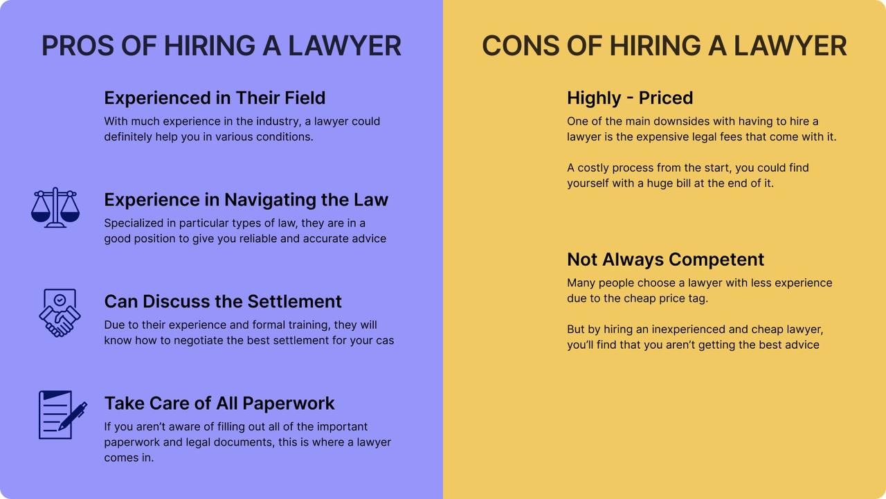 Pros of seeing a lawyer