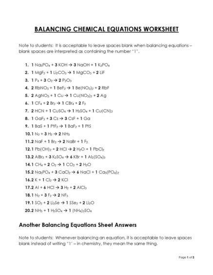 45 Free Balancing Chemical Equations Worksheets (PDF)