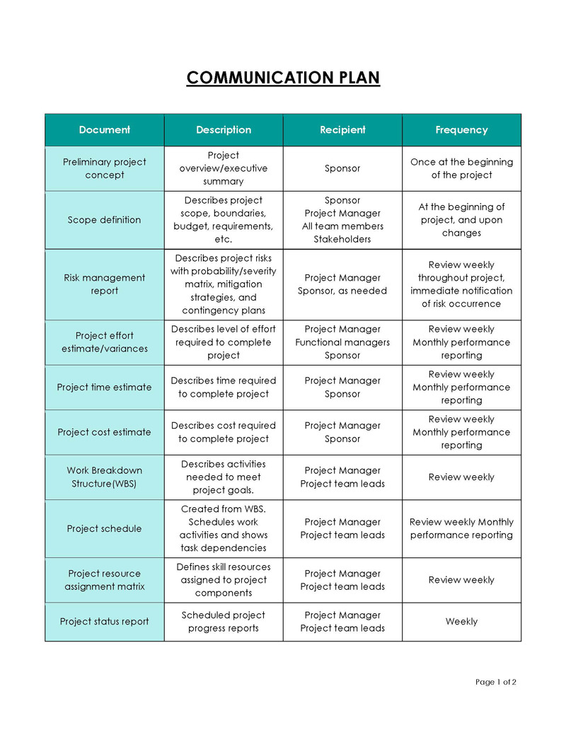 Communication Plan Template - Sample Document