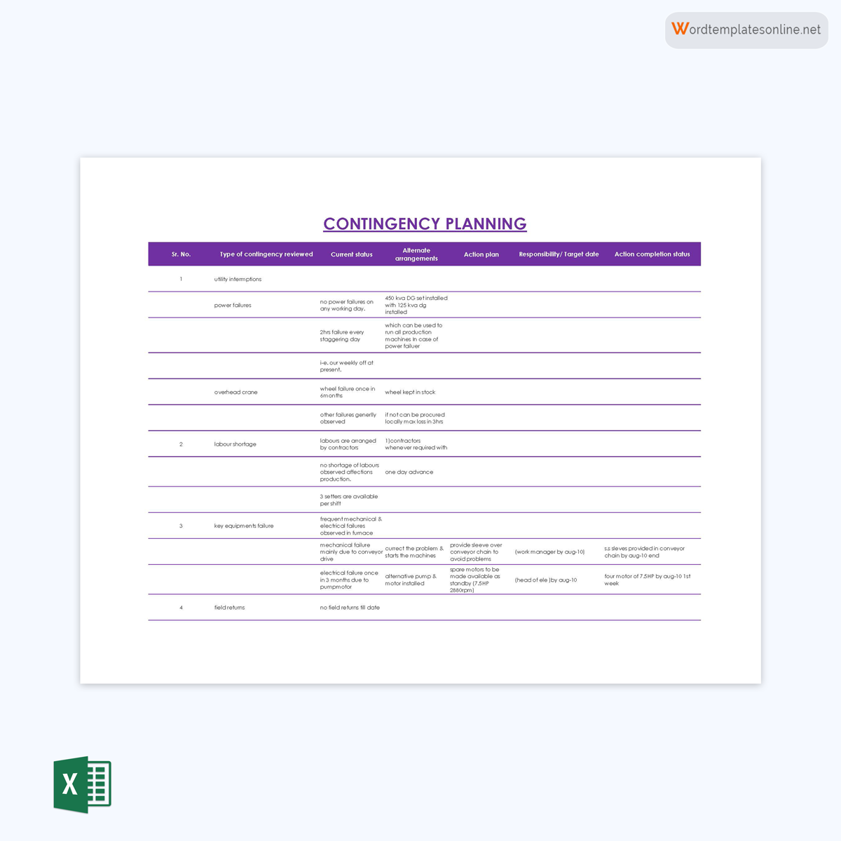 Downloadable Contingency Plan Template 19
