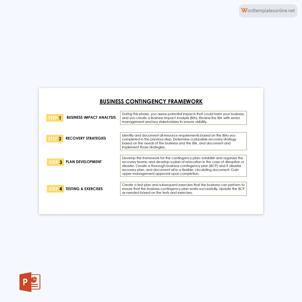 Best Printable General Contingency Plan Template 14 as PowerPoint Slide