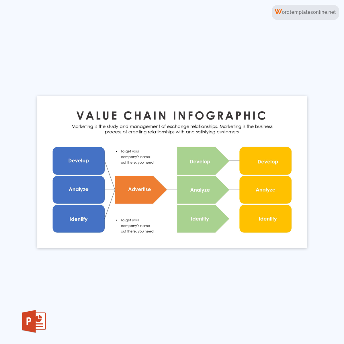 value chain analysis template google slides