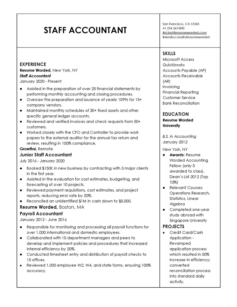 Free Professional Staff Accountant Resume Sample 02 for Word Document