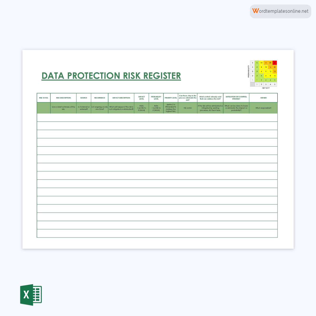 Data Protection Risk Register