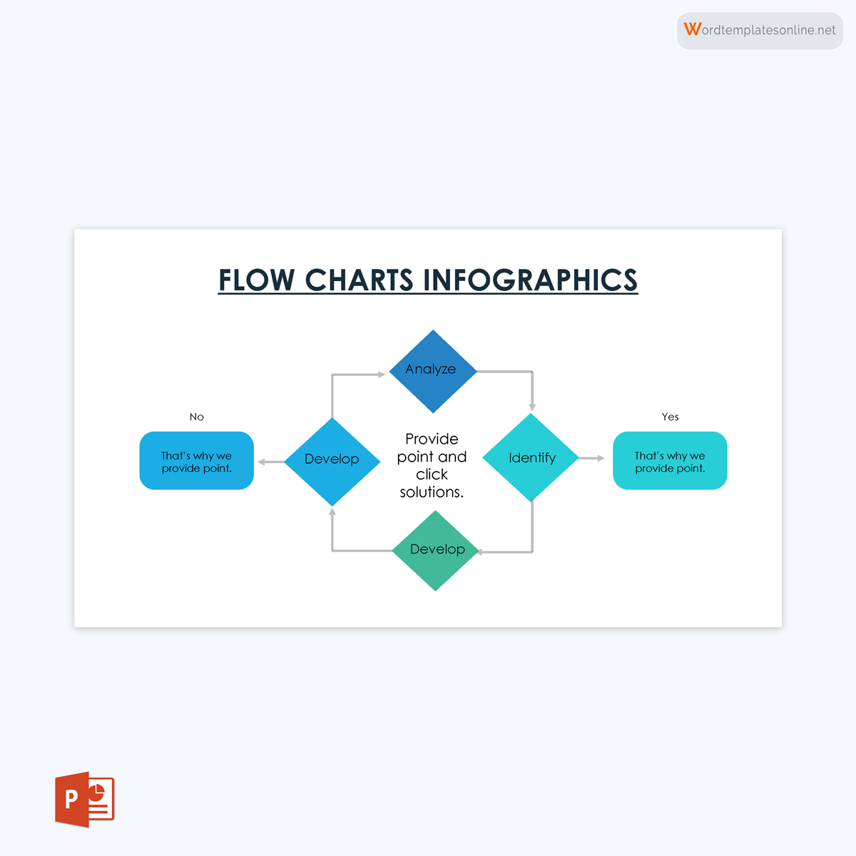 Customizable flowchart template for PowerPoint 12