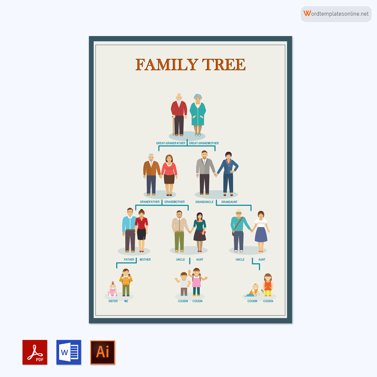 Printable family tree template - Editable and customizable