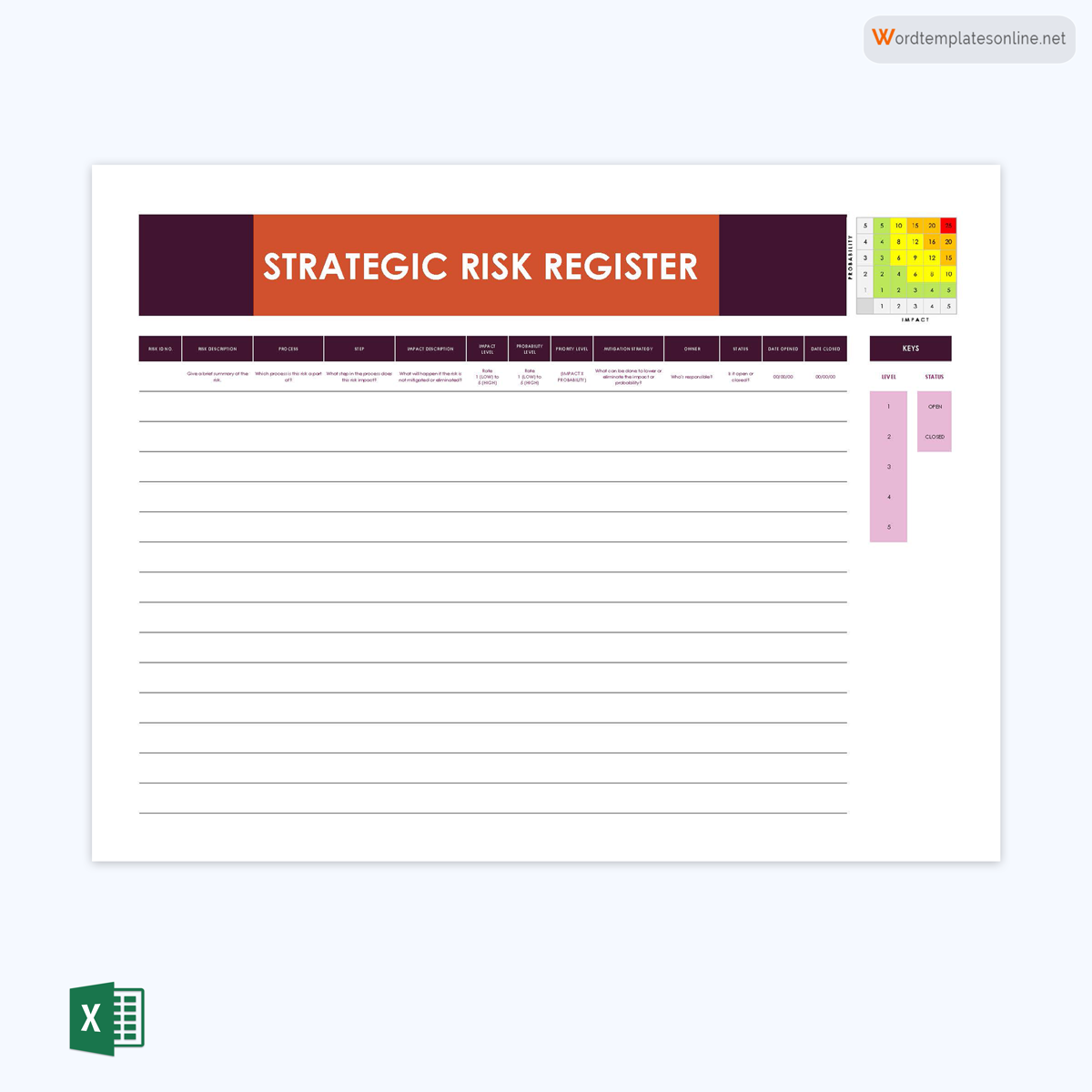 Strategic Risk Register
