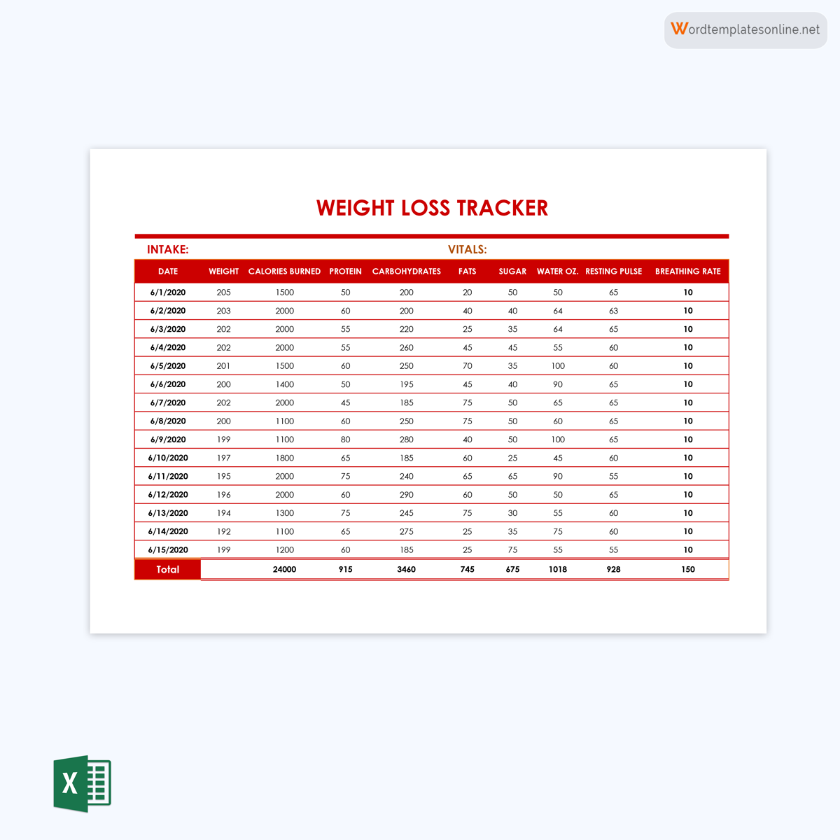  how to check weight on mobile