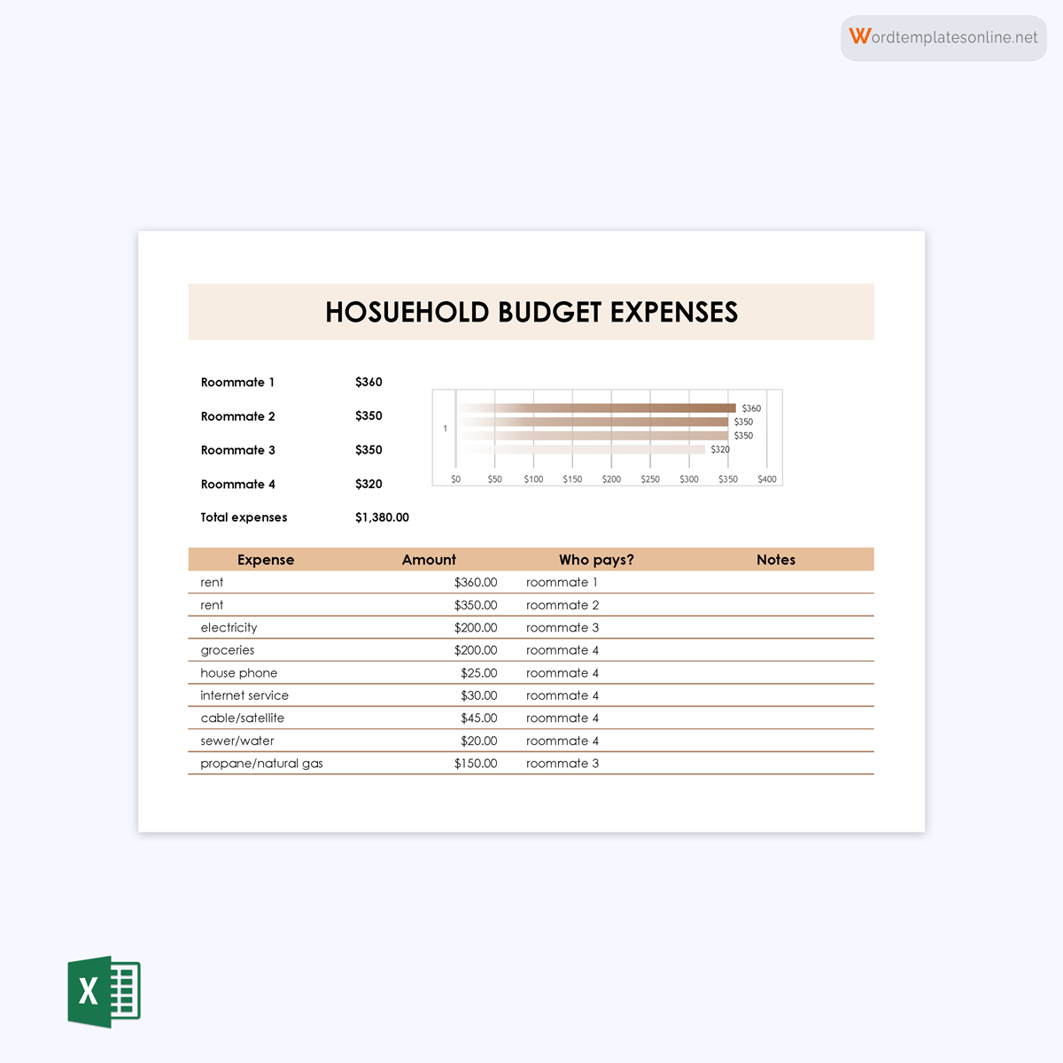 Sample Household Budget Worksheet - Editable Template