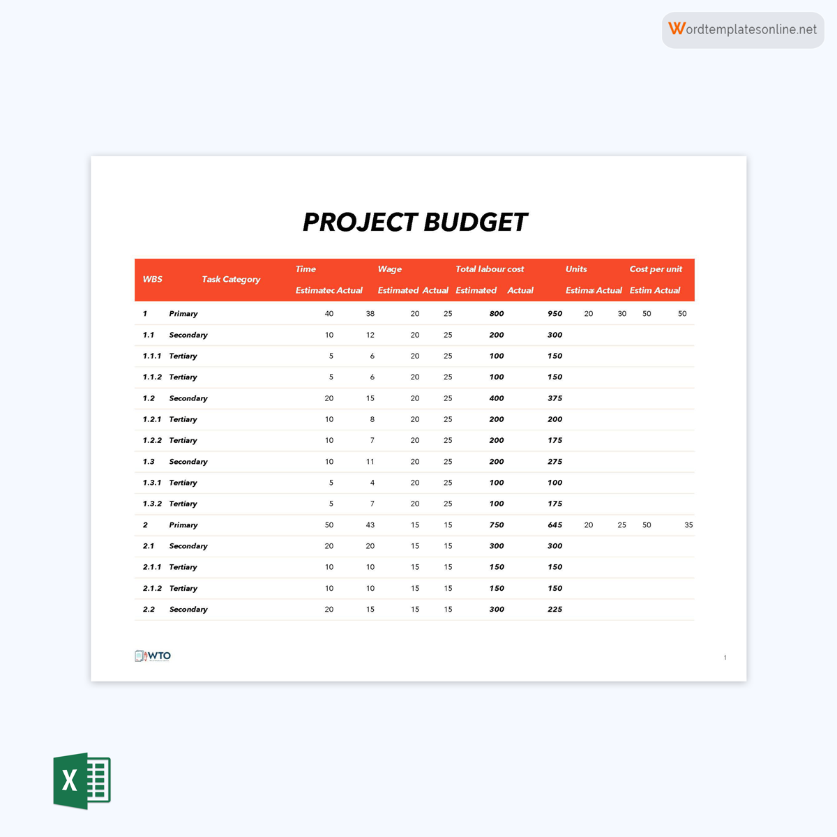Printable project budget worksheet in Excel 11