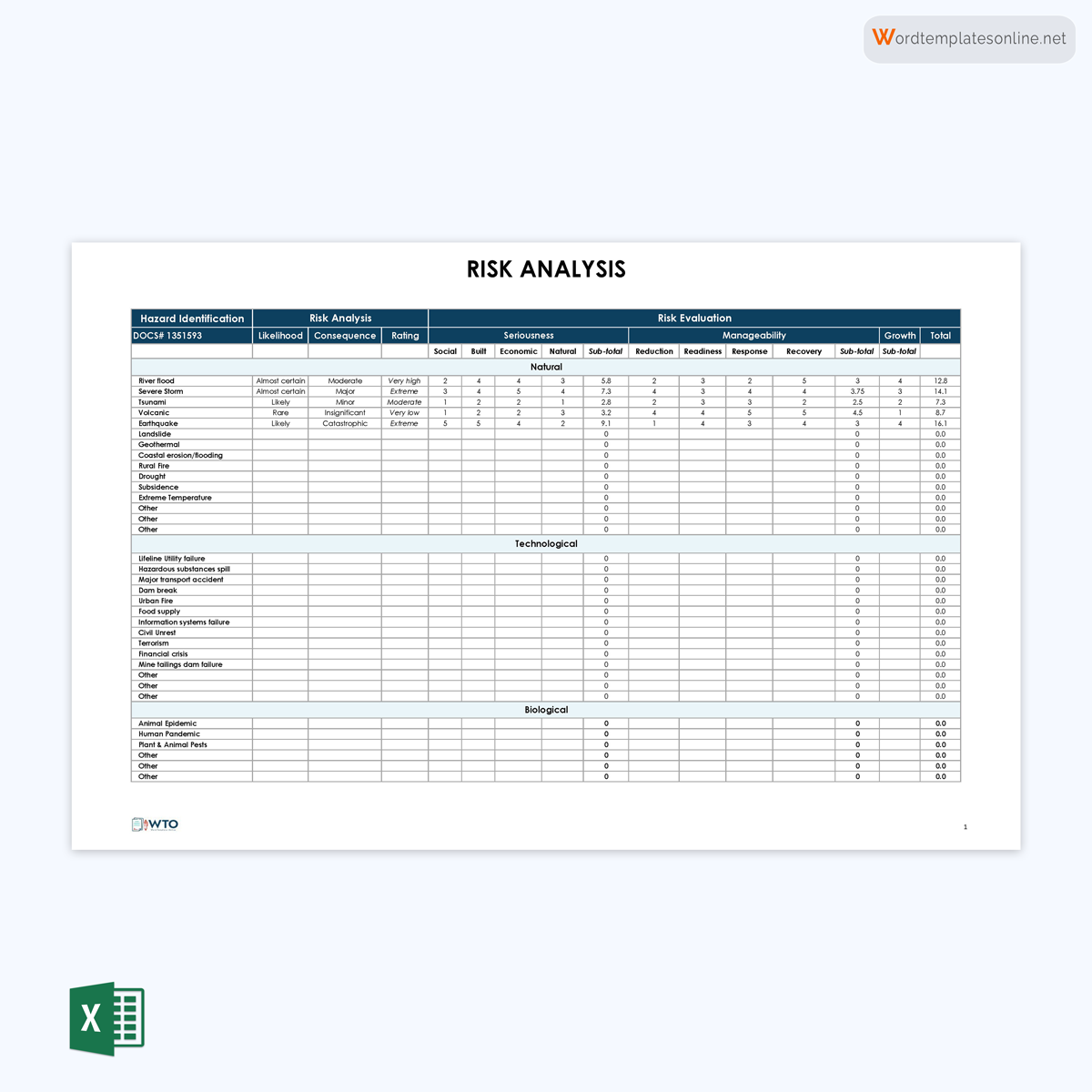 Free Risk Analysis Template 12 for Excel