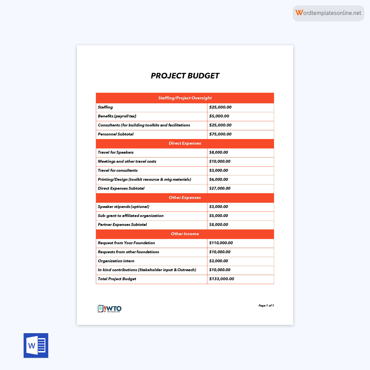 Printable Word format project budget worksheet 02