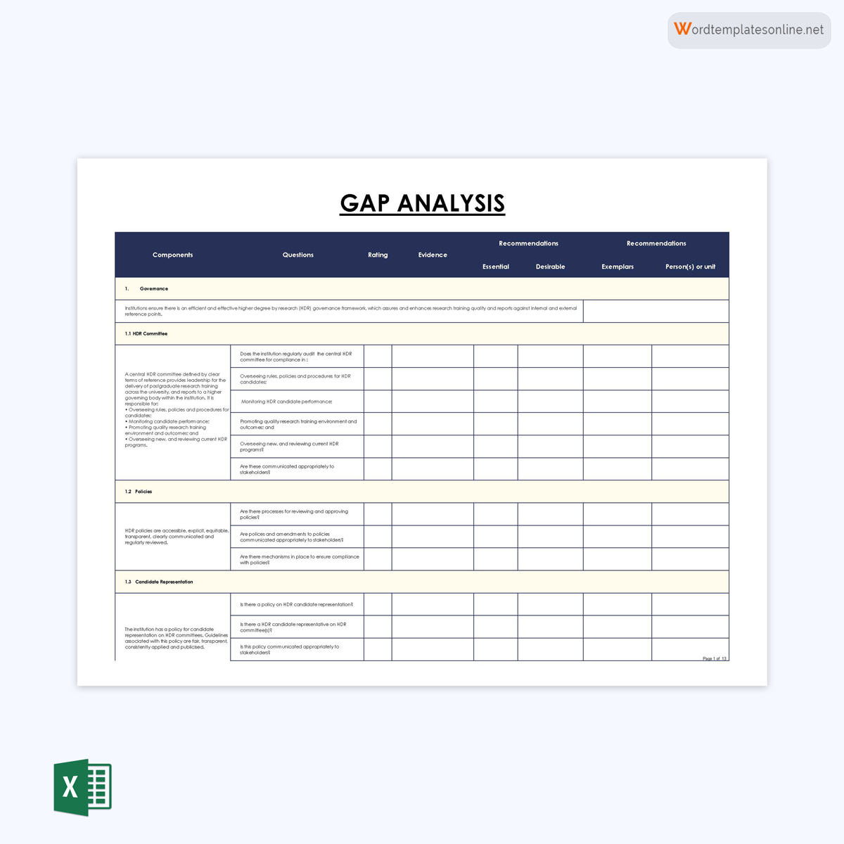 gap analysis model