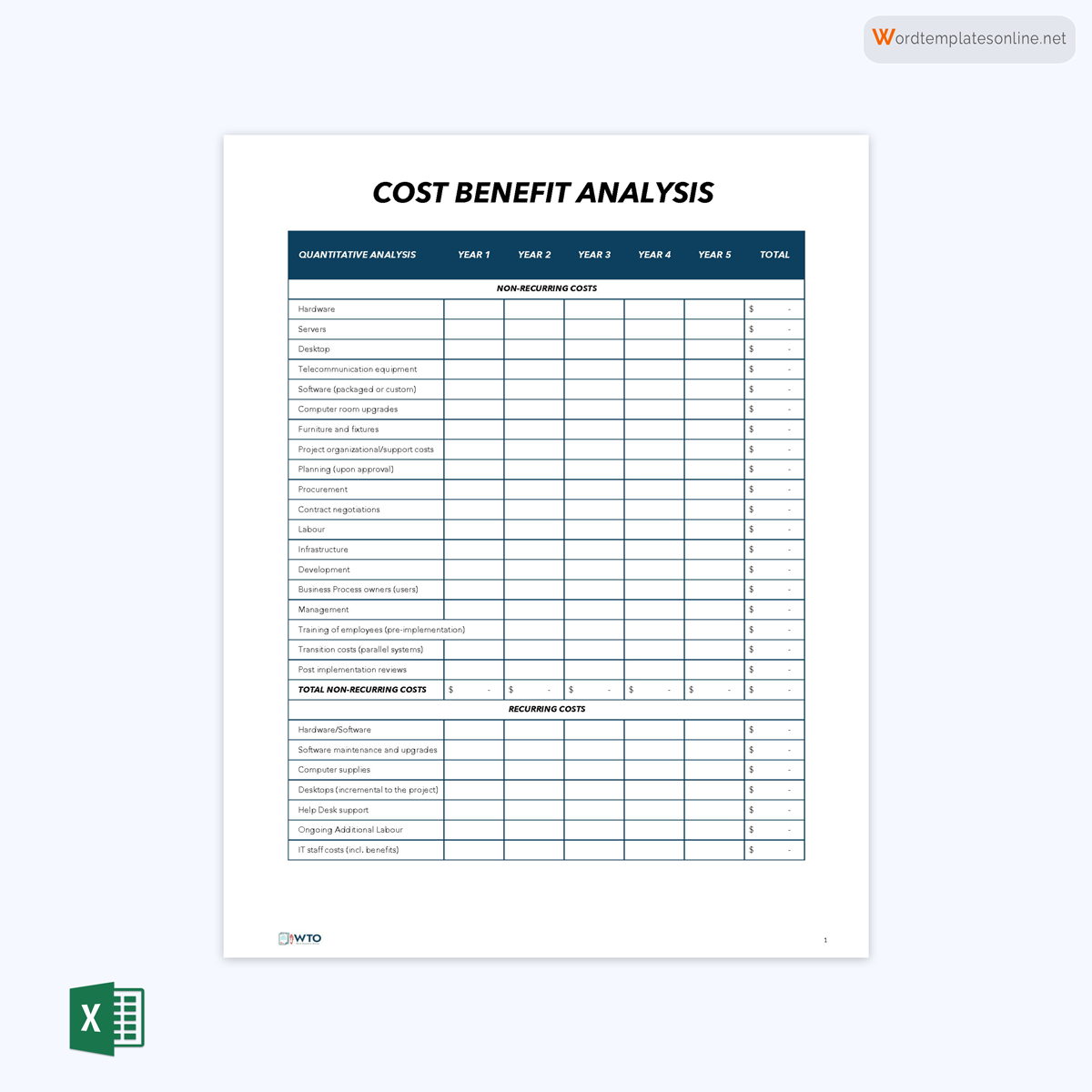  cost analysis example