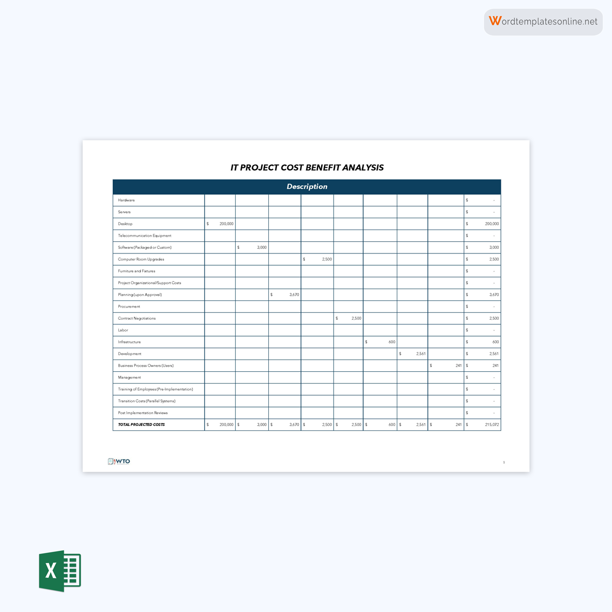  product cost analysis template - excel