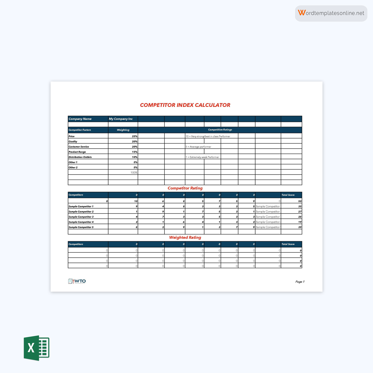 Free Downloadable Competitor Index Calculator Template for Excel format