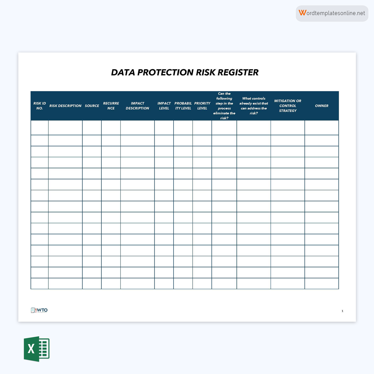Data Protection Risk Register