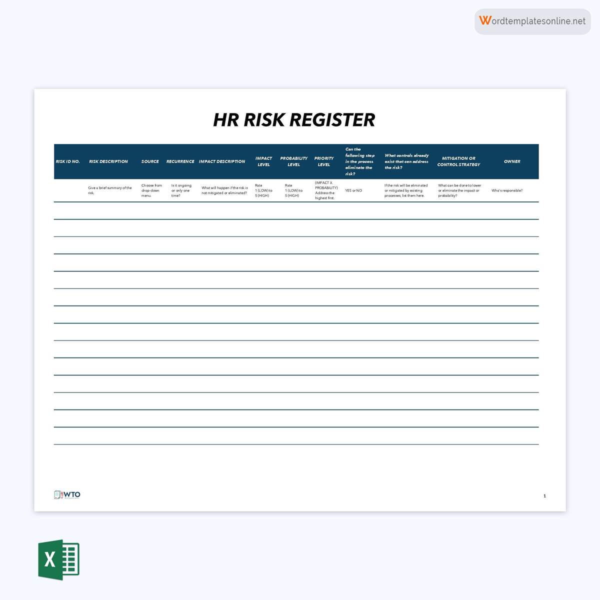Human Resources Risk Register