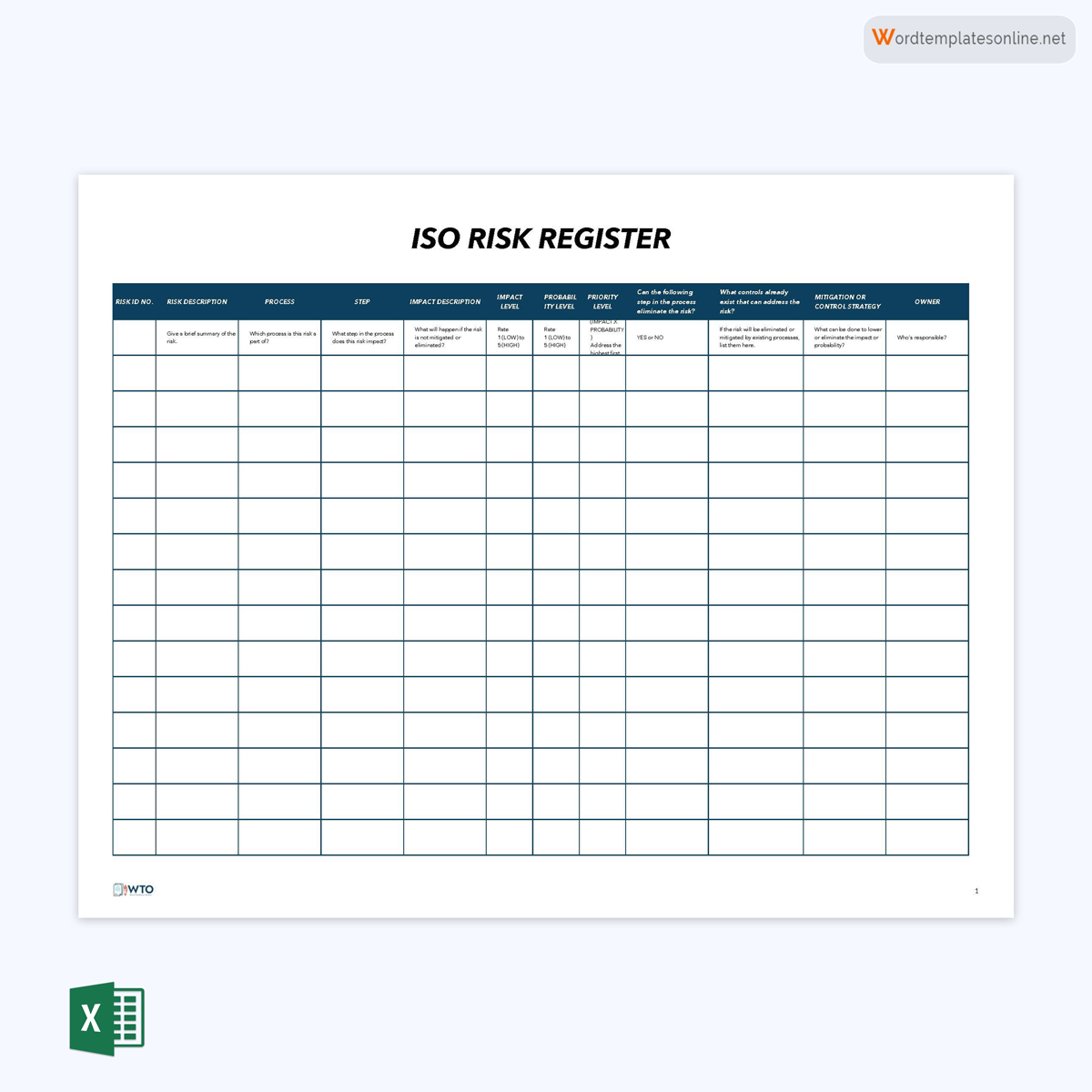 ISO Risk Register