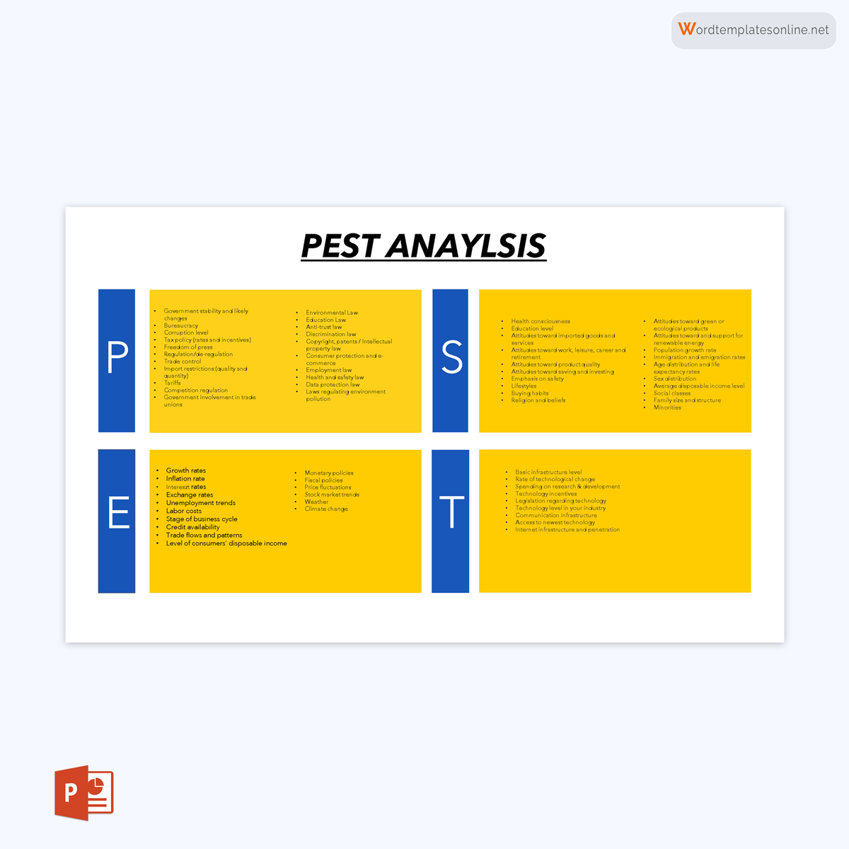 Free Pest analysis chart