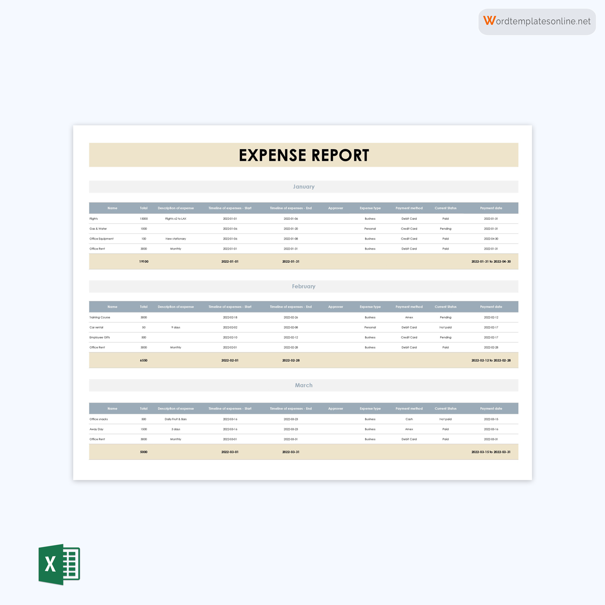 Downloadable Expense Sheet Template Word Format