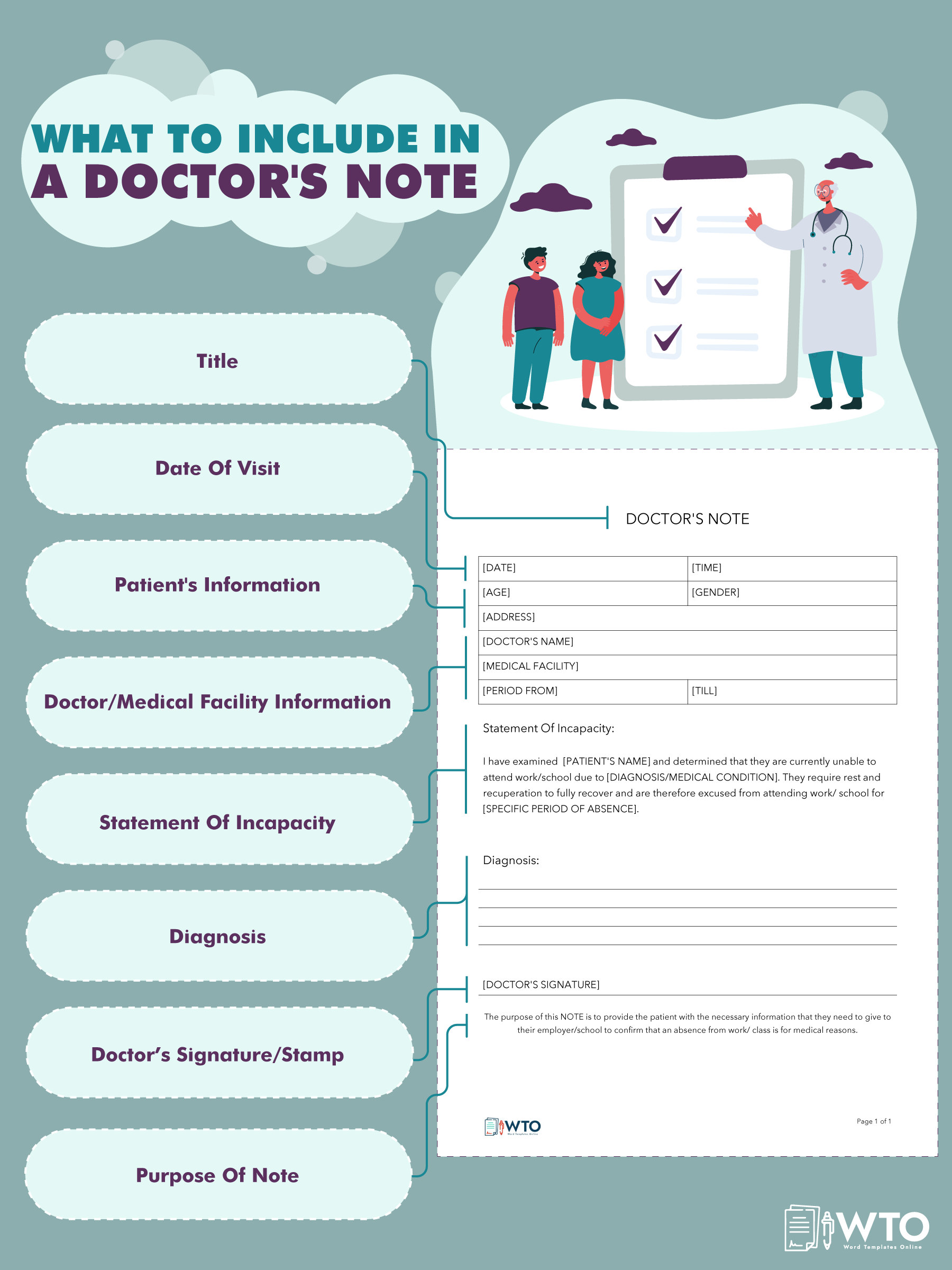 Doctors Note Template Explained