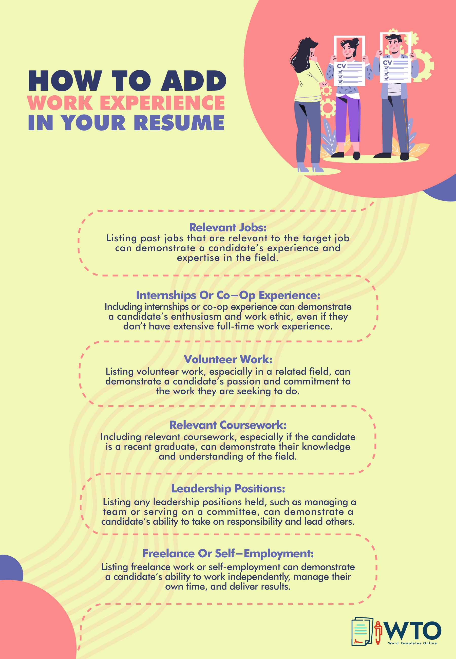 This infographic is about adding work experience in resume. 