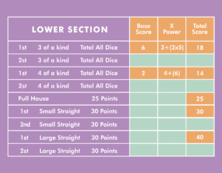 12 Printable Yahtzee Score Sheets (Scorecards) |pdf