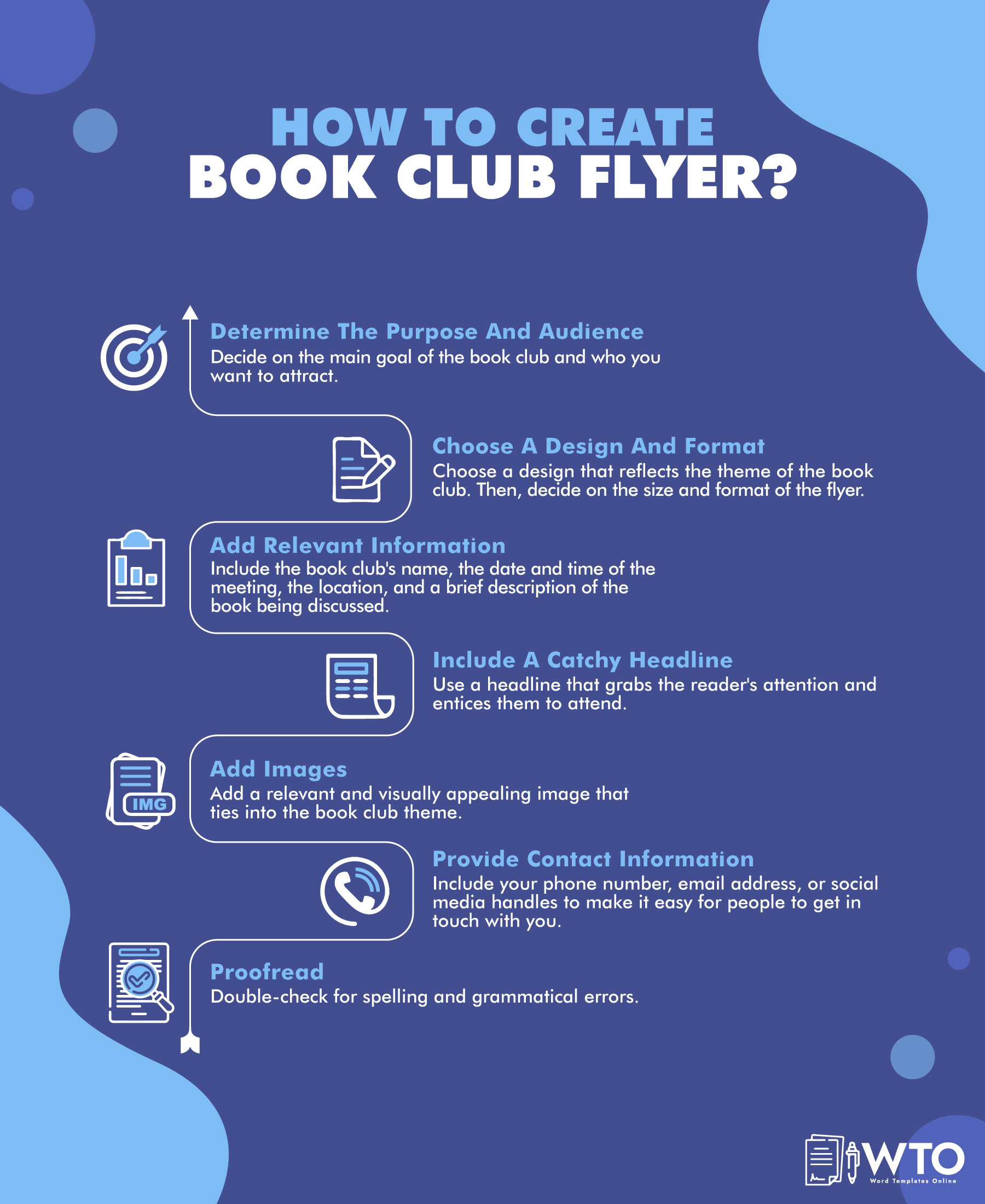 This infographic is about creating a book club flyer.