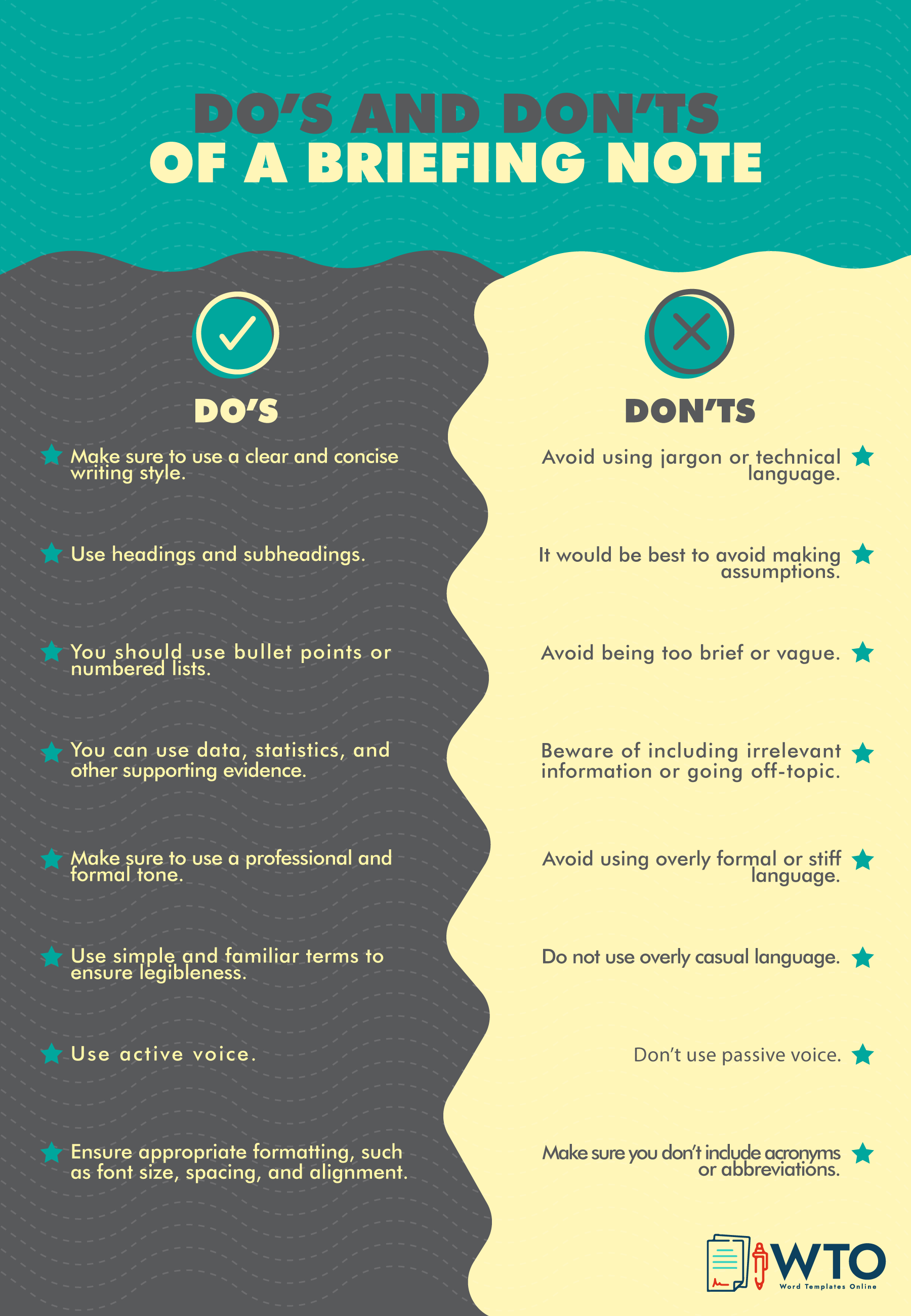 This infographic is about do's and don'ts of briefing note.