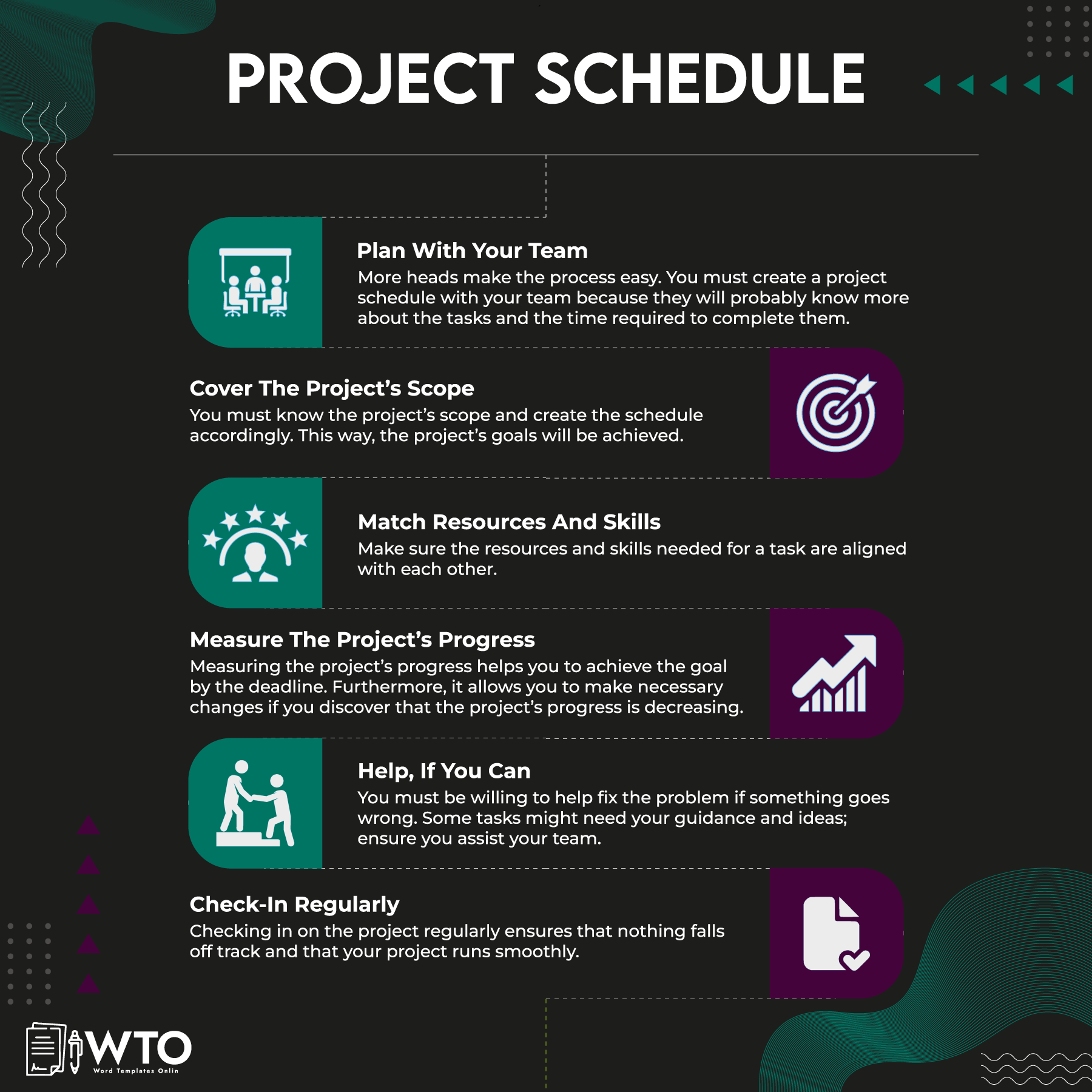 This infographic is about tips for project schedule.