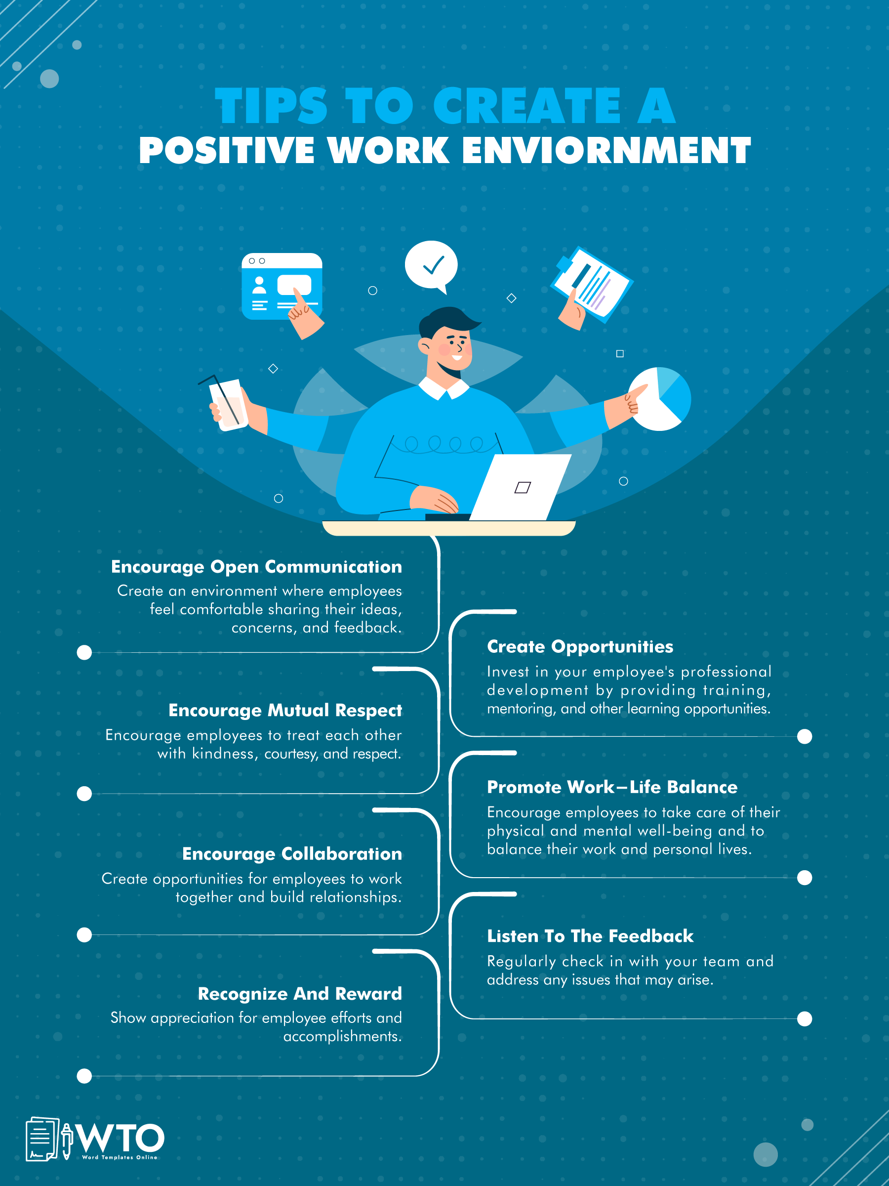 This infographic is about creating positive work environment.