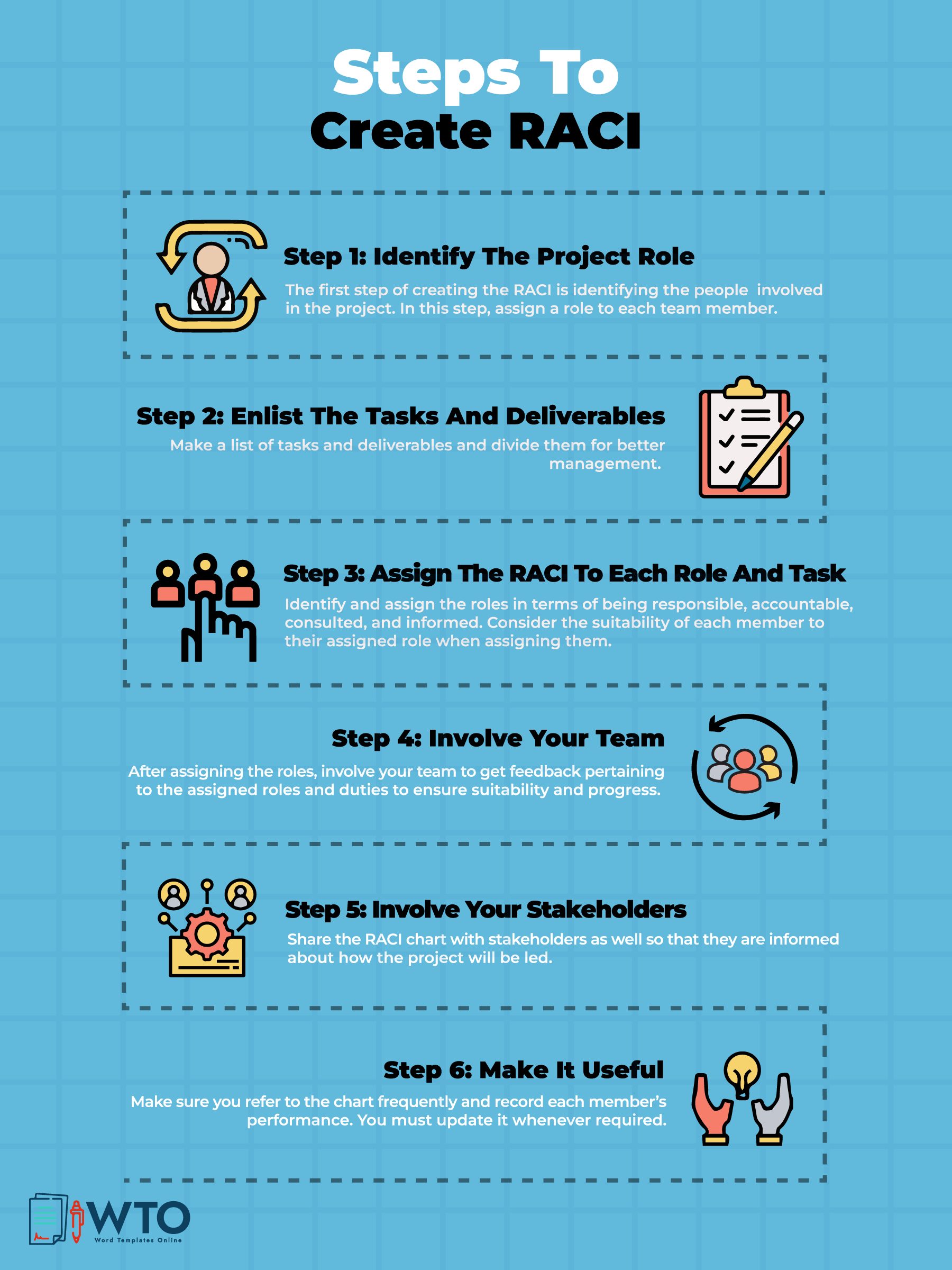 This infographic is about creating RACI.