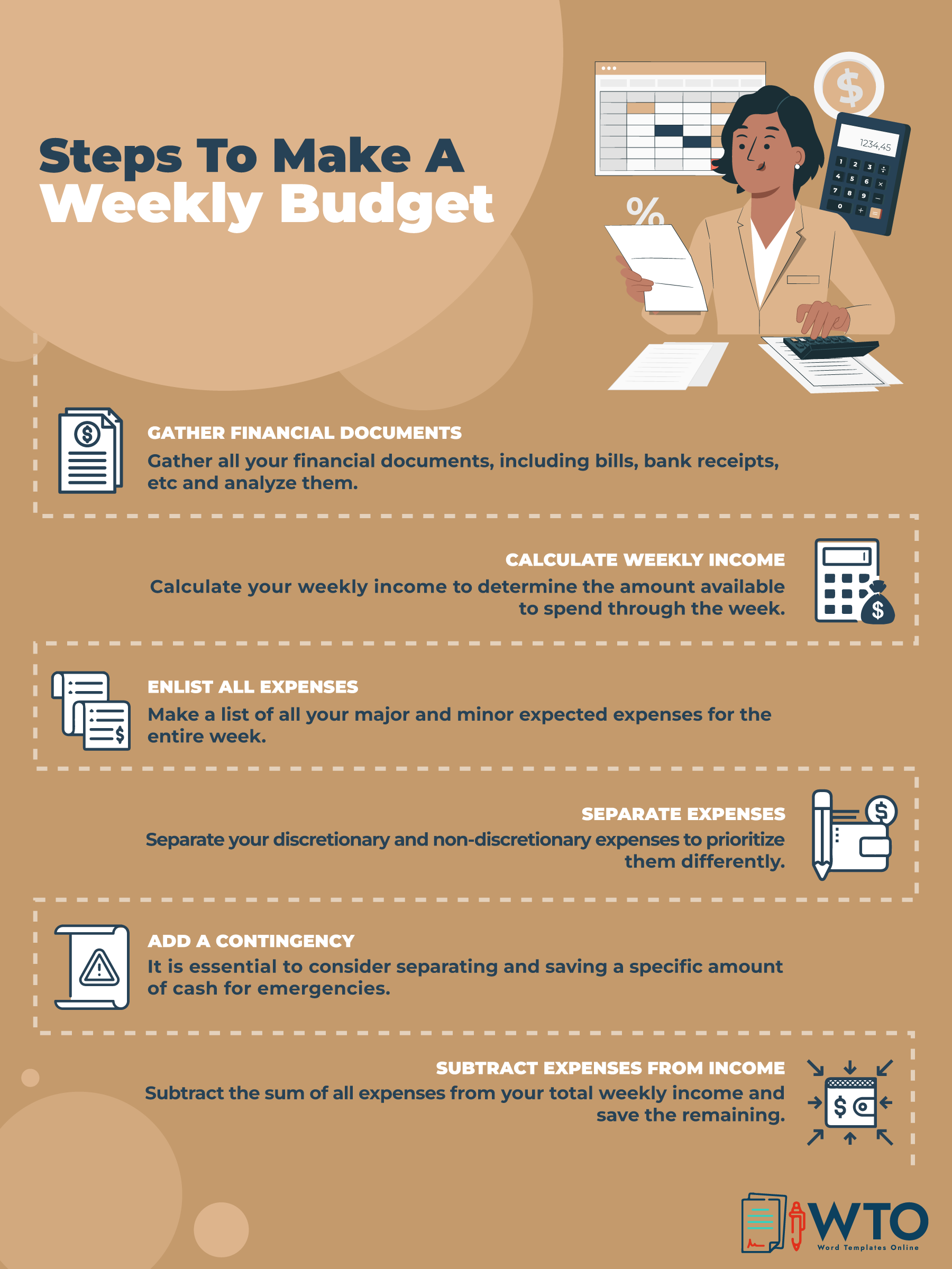 This infographic is about making weekly budget.