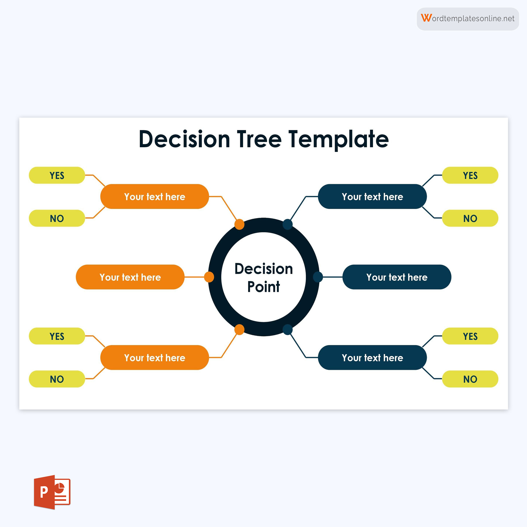 Decision Tree Template - Free Download & Editable