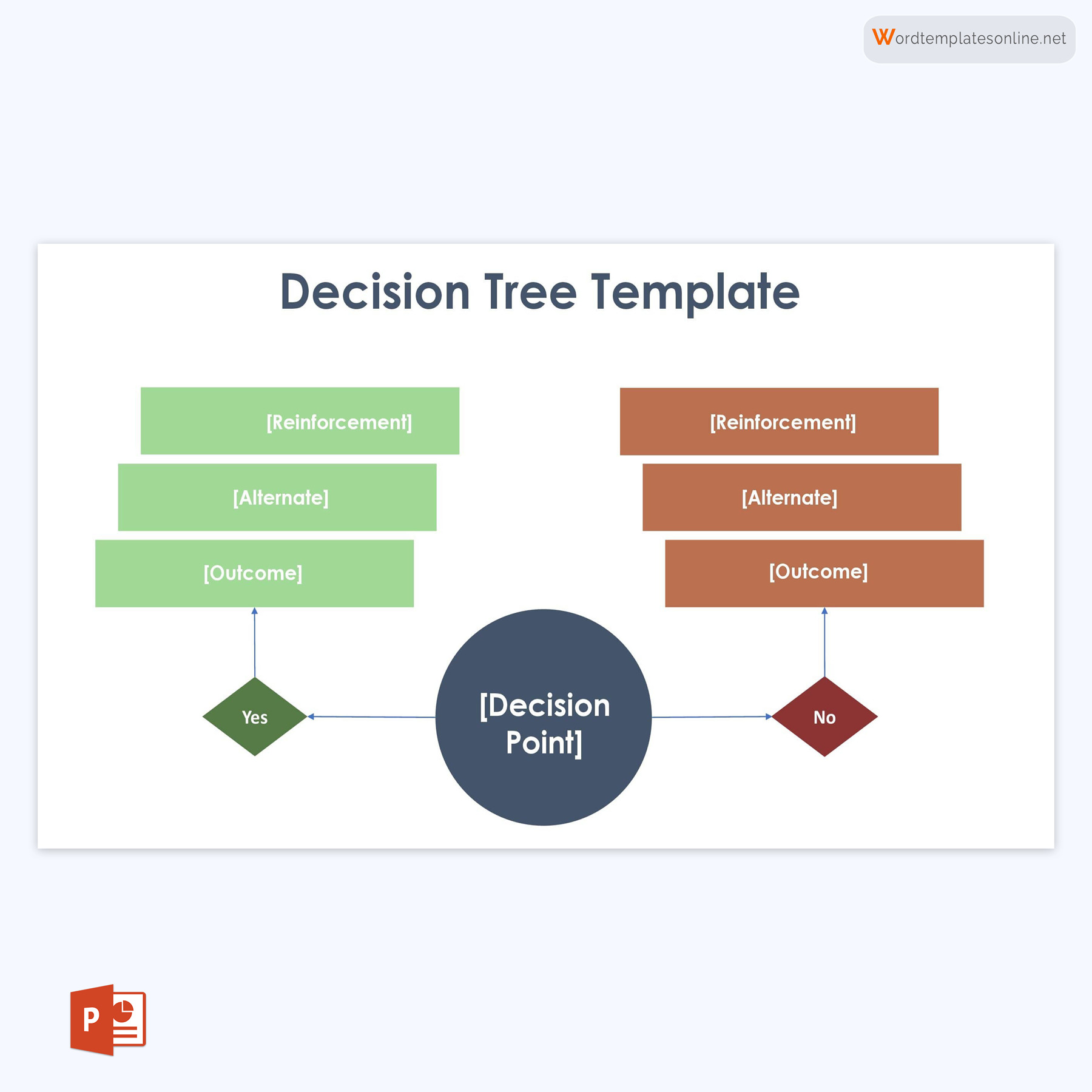 Get Your Decision Tree Template - Free Sample