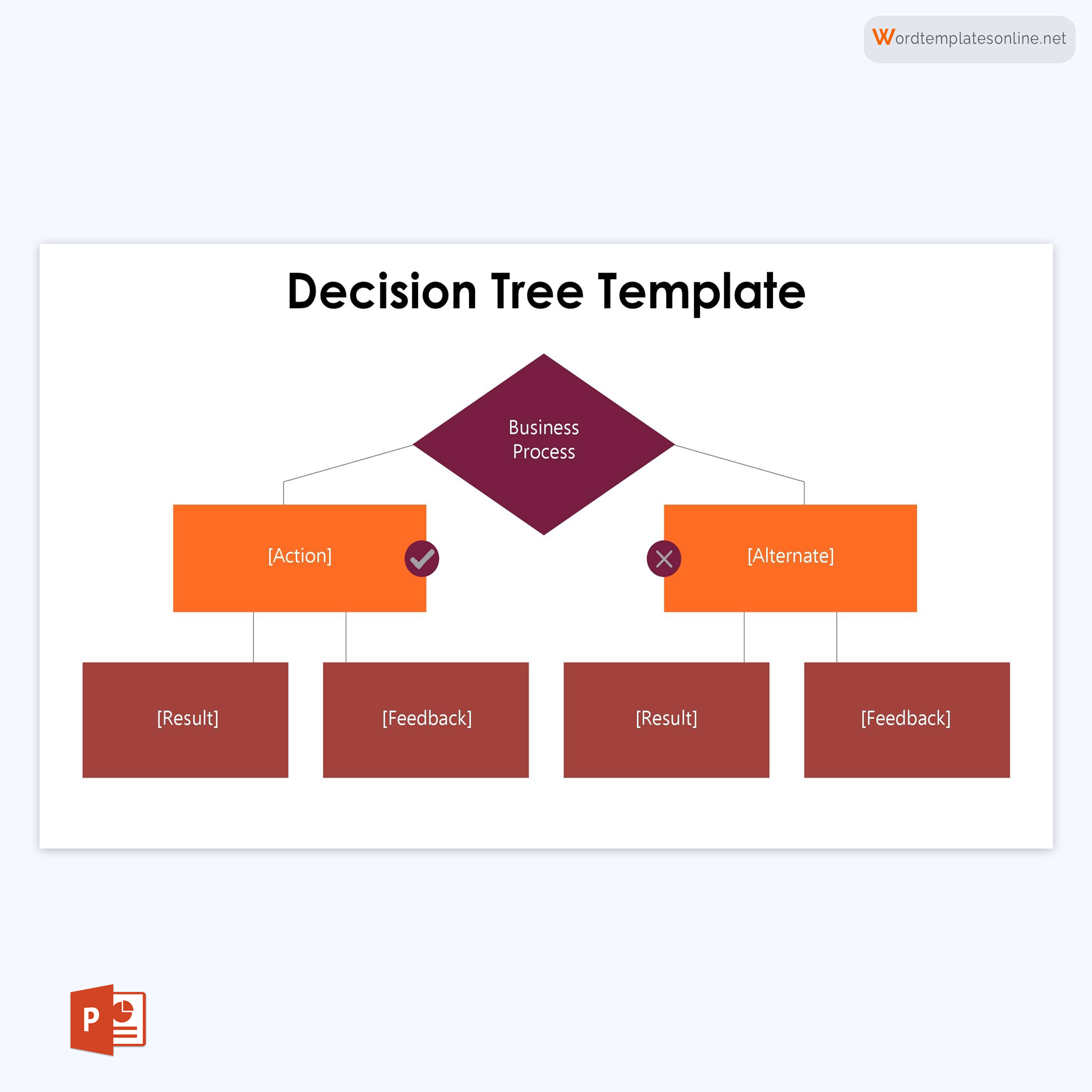 Decision Tree Template - Free Sample & Editable