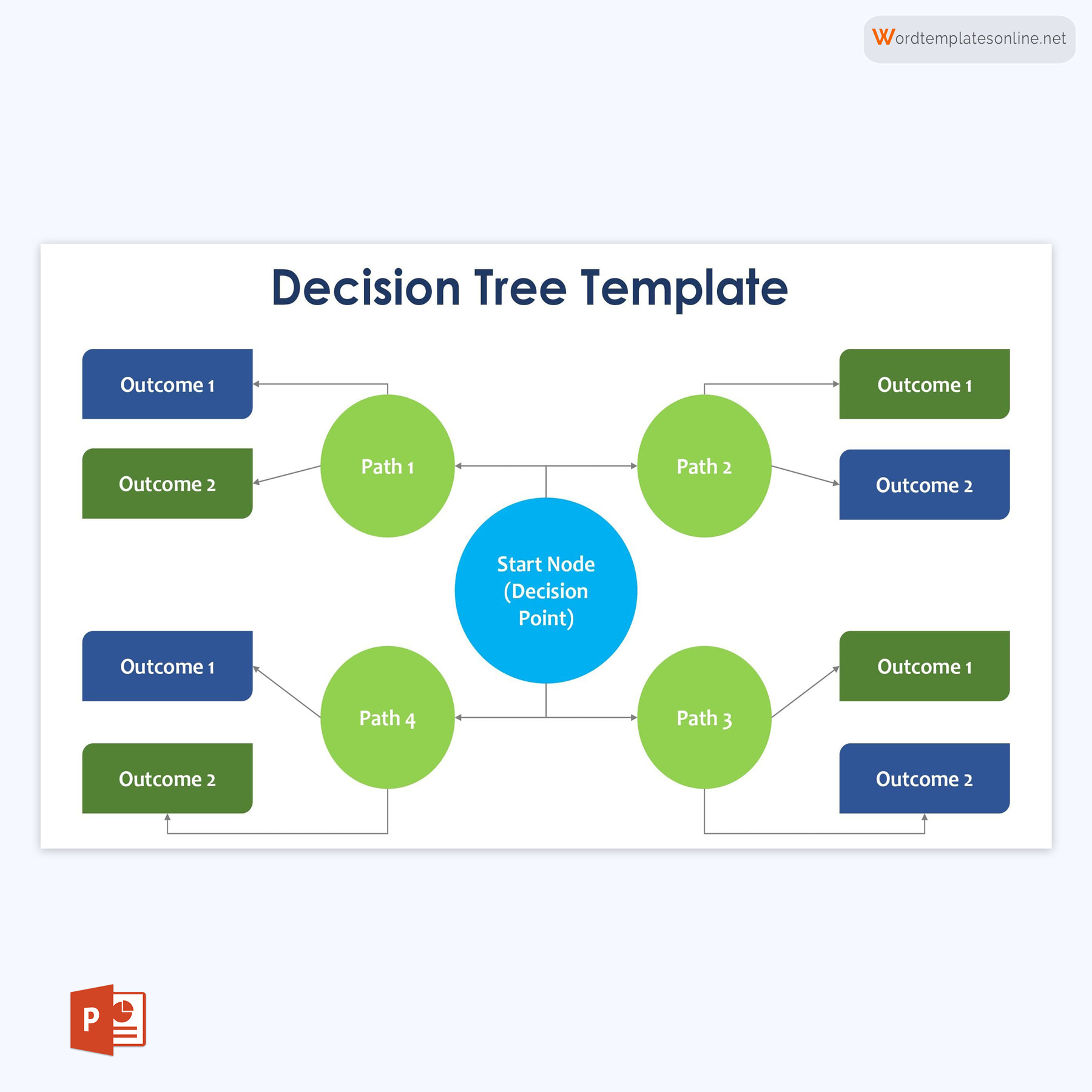 Free Downloadable Sideways Flowchart Decision Tree Template 02 for PowerPoint Slides