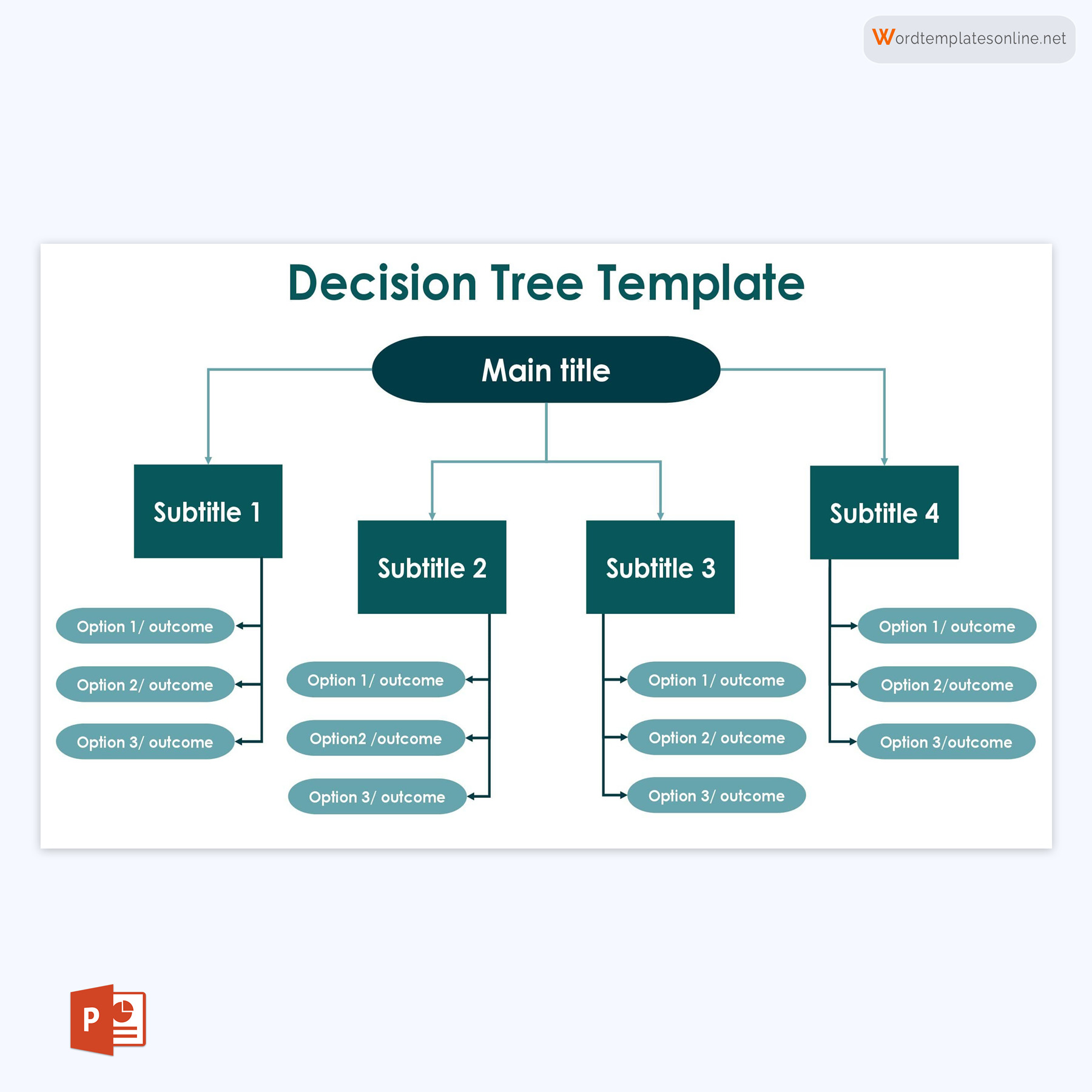 Editable Decision Tree Template - Download Now for Free