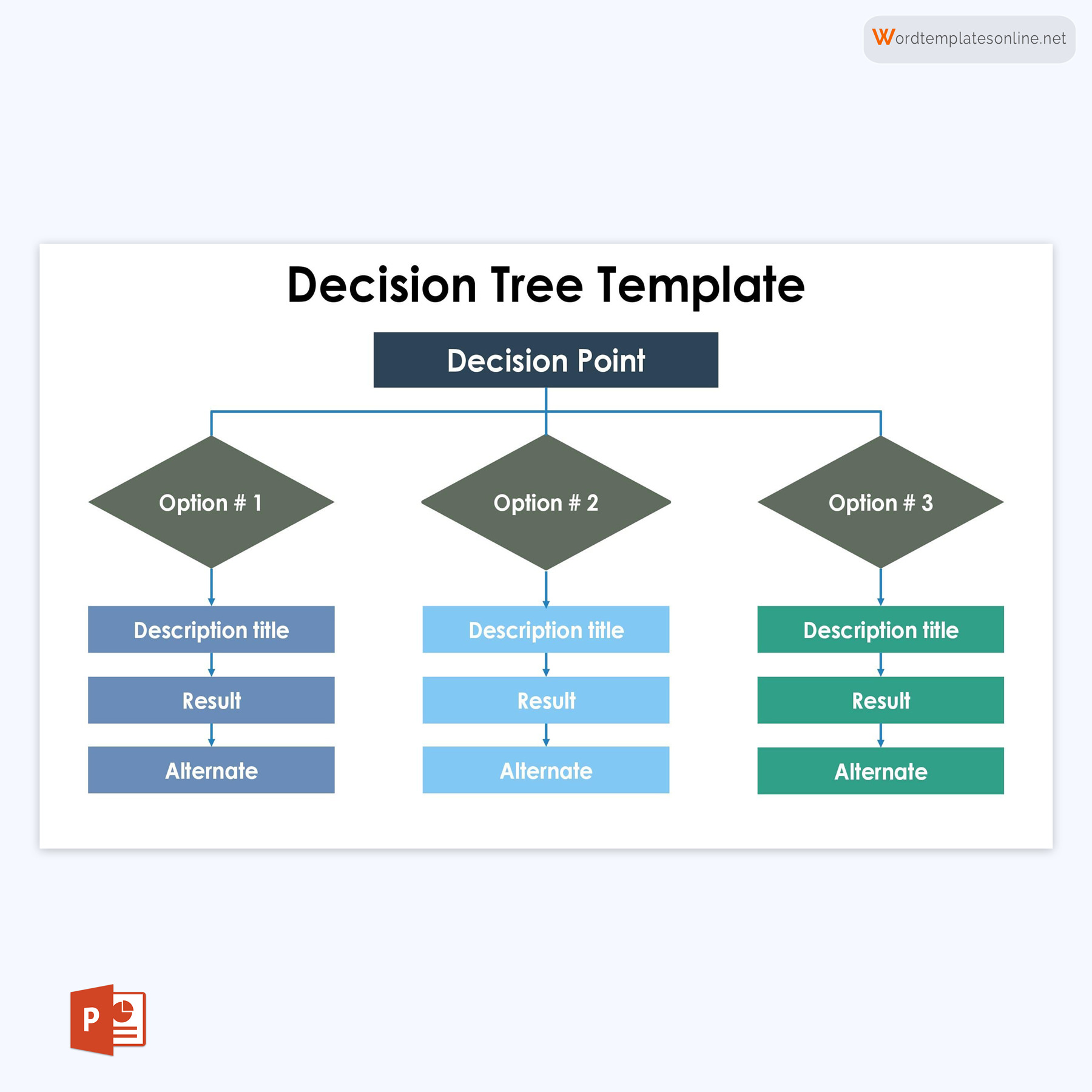 Free Decision Tree Template - Sample Included